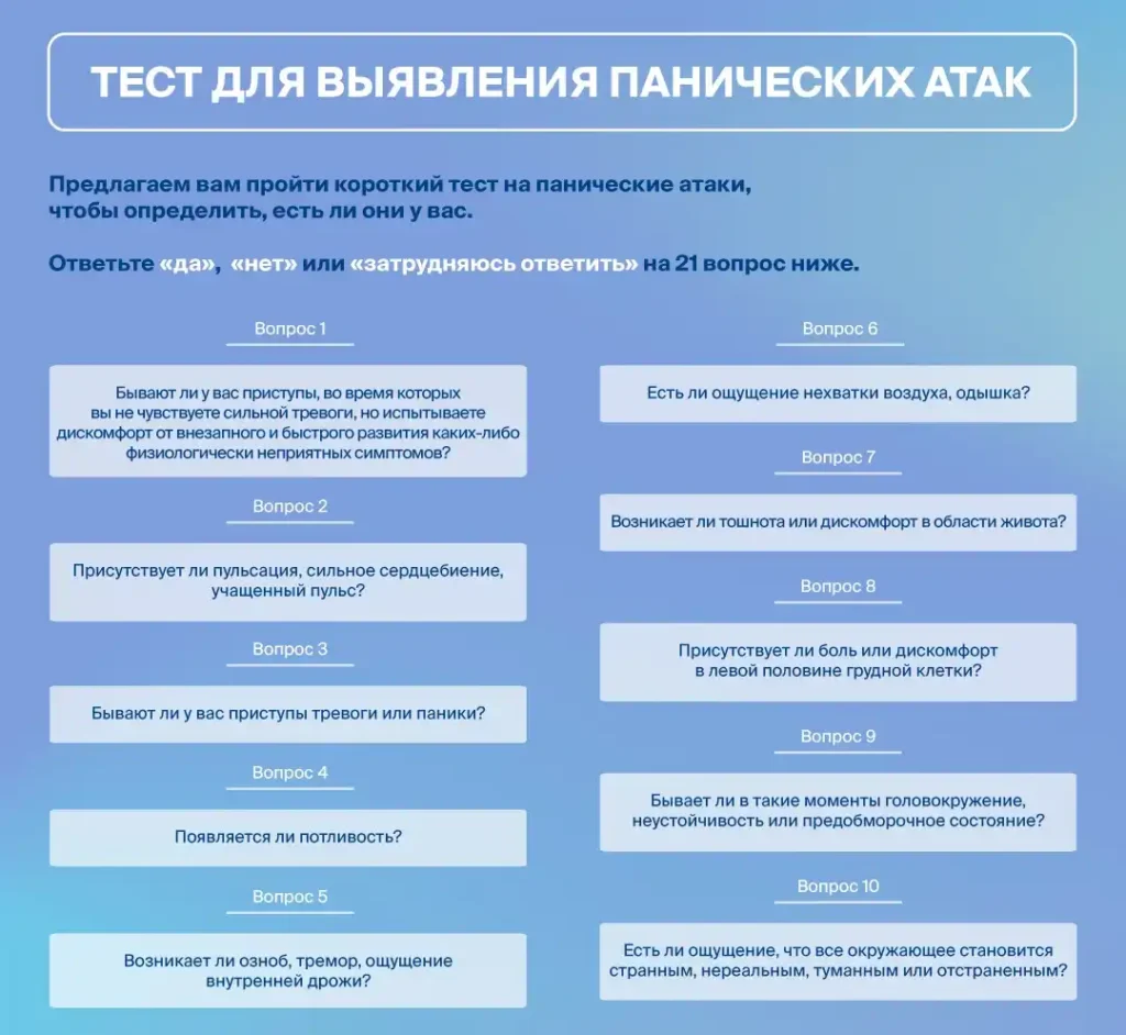 Диагностика панической атаки - тест